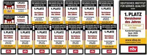 Rating Deutsches Institut f&uuml;r Servicequalit&auml;t (ntv) zum Versicherer des Jahres, Collage Testsieger 14 Jahre in Folge - M&uuml;nchener Verein